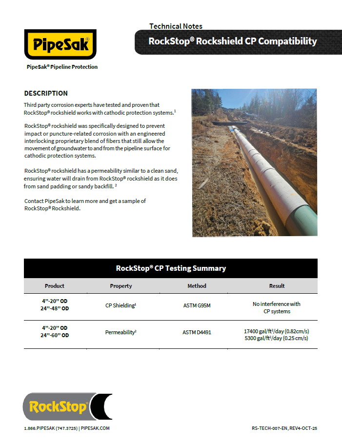 RS-TECH-007-CPCompatibility