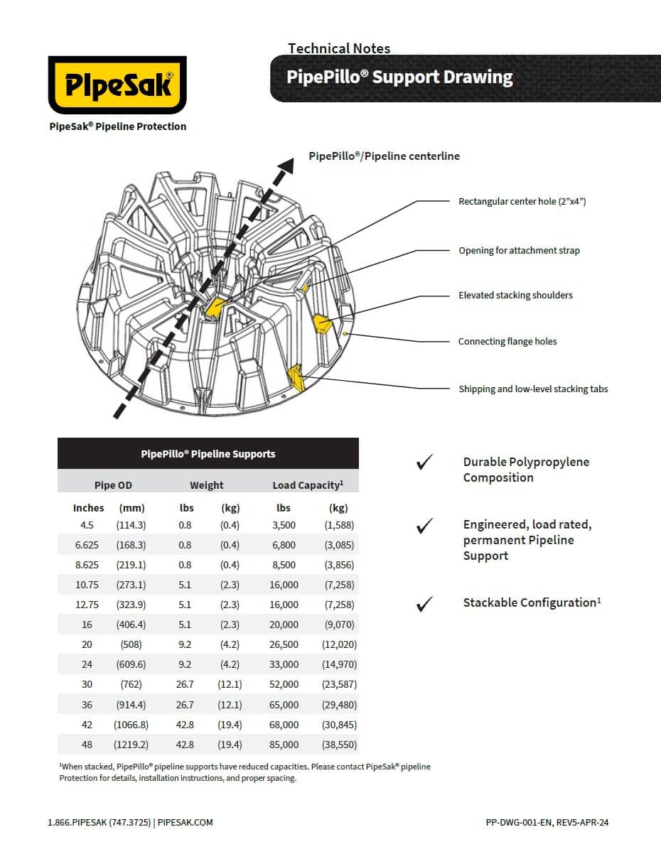 PP-DWG-001-EN-SupportDrawing-Apr24